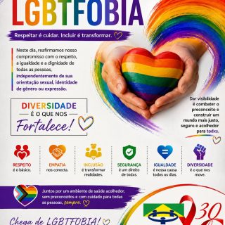 LGBTFOBIA - 2026